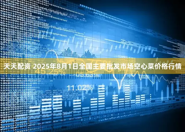 天天配资 2025年8月1日全国主要批发市场空心菜价格行情